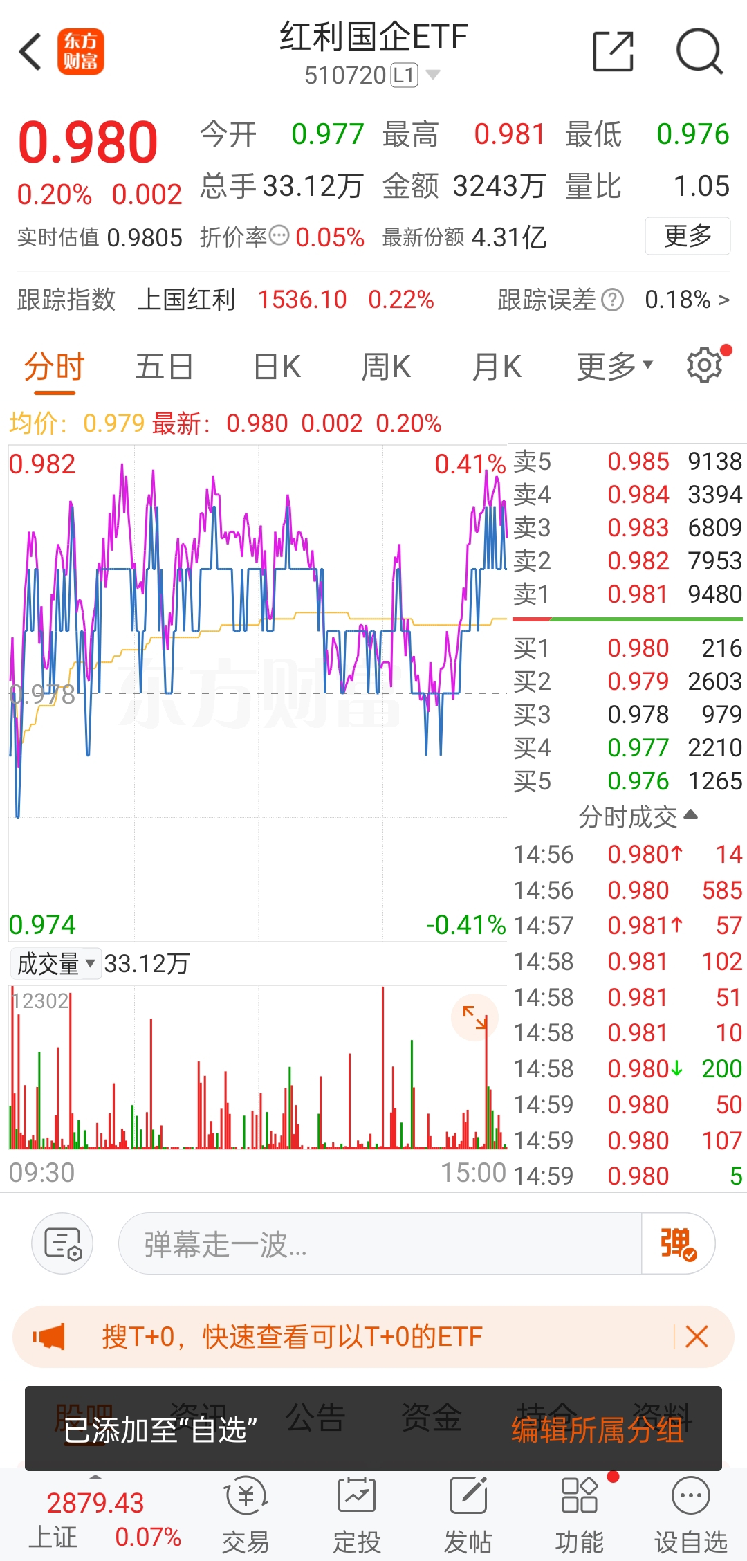 逾1300家股息率超2.25% 哪些公司市值管理动力强？