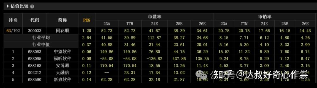 华鑫股份叫停40亿元项目 券商定增相继按下“终止键”