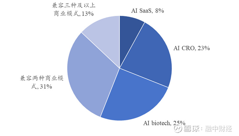 全球科技早参丨Nature新发现：AI投喂AI就像近亲繁殖