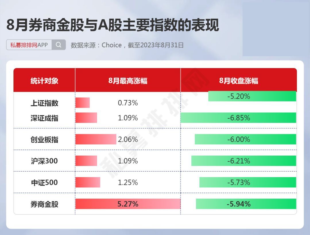 年内首家外资证券类私募来了！量化巨头宽立资本旗下私募完成备案