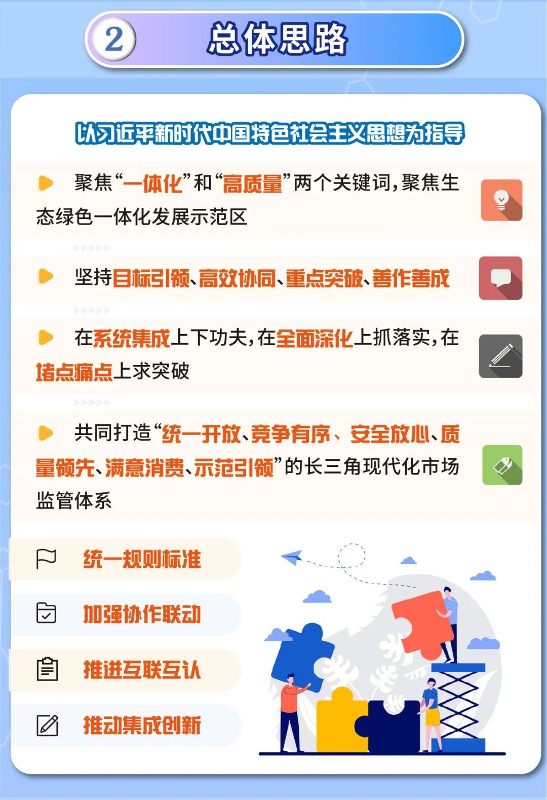 证监会：一体推进期货市场加强监管、防范风险、促进高质量发展