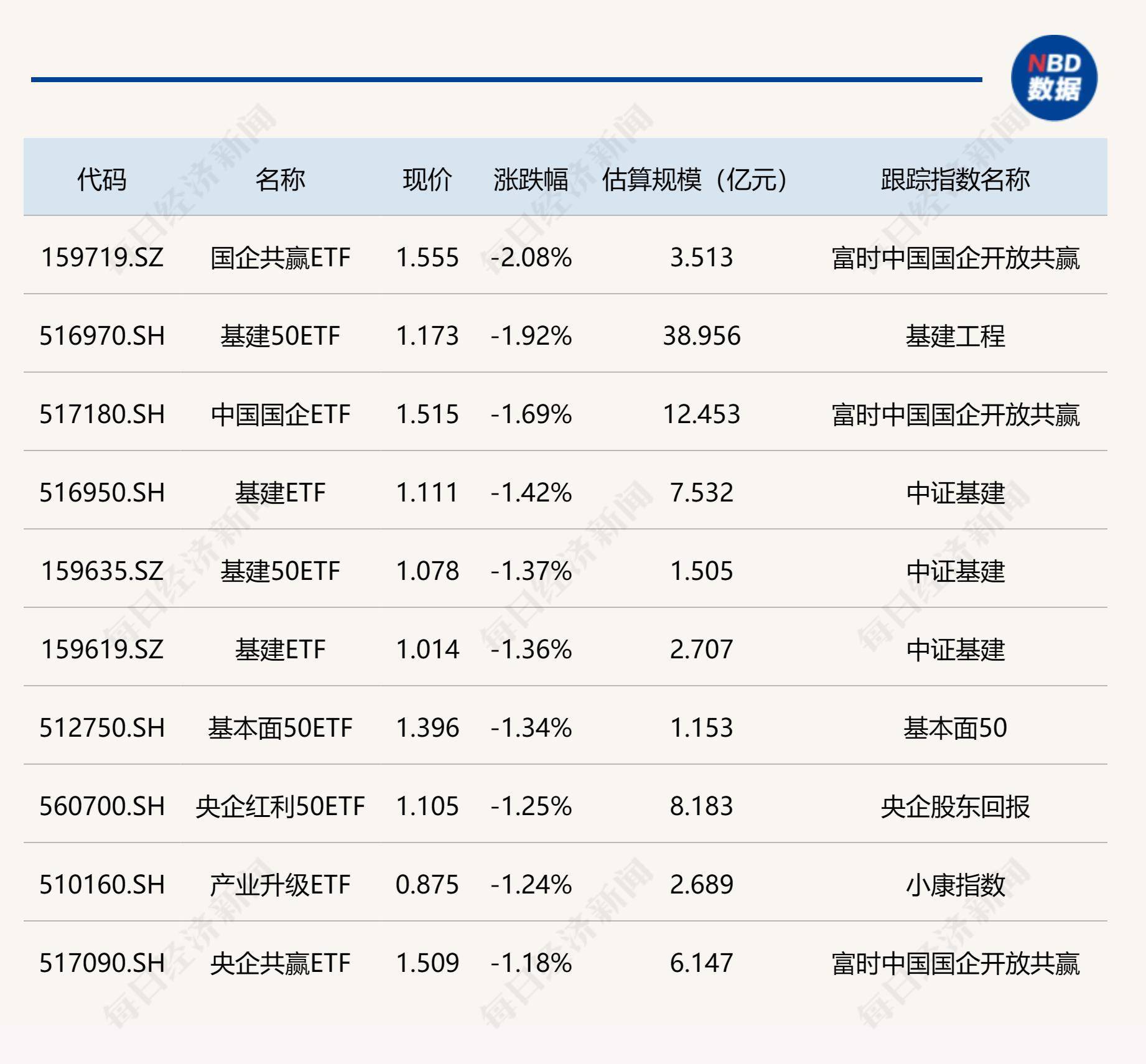 国城矿业前三季盈利5202万元 大股东质押率超99%机构持股数量减少