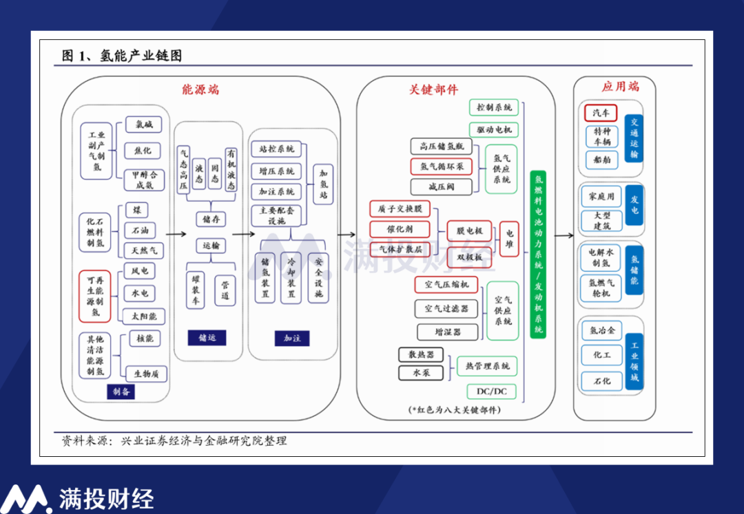 政策利好频出、基本面修复可期 四季度券商板块配置价值获看好