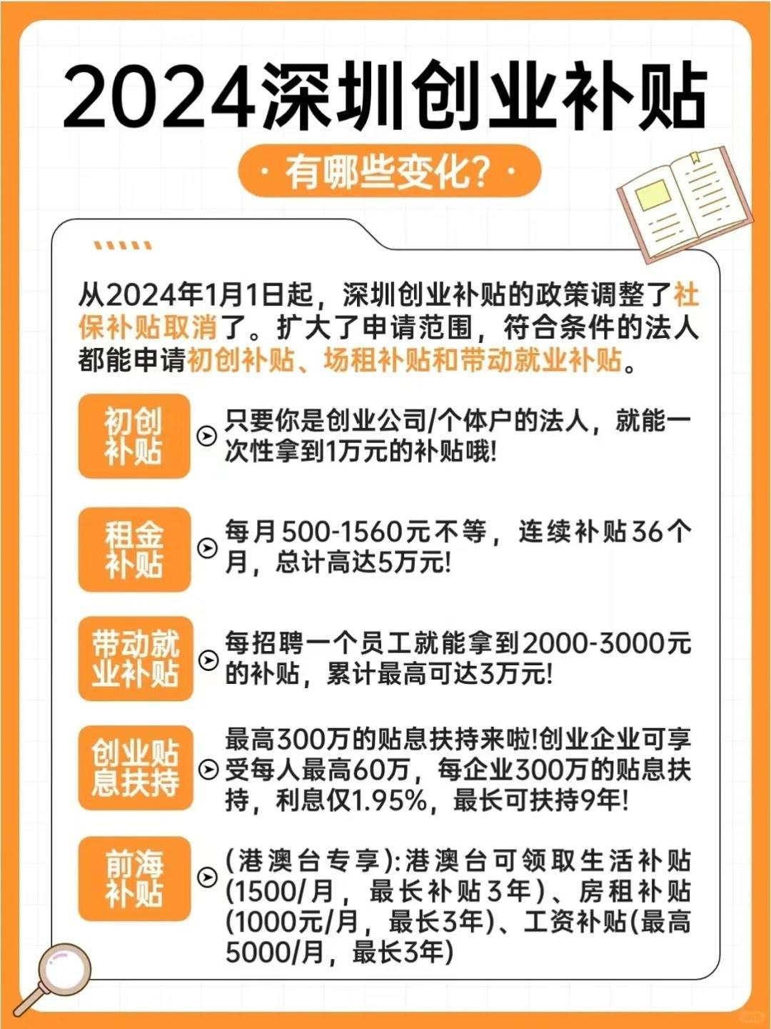 政策利好频出、基本面修复可期 四季度券商板块配置价值获看好