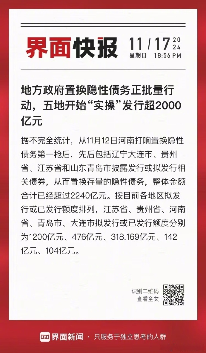 债券基金包揽公募发行市场爆款；公募圈再现自购大单