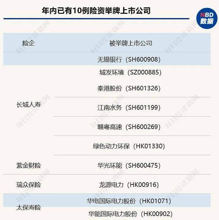 香港提出优化港股市场 多措并举吸引增量资金