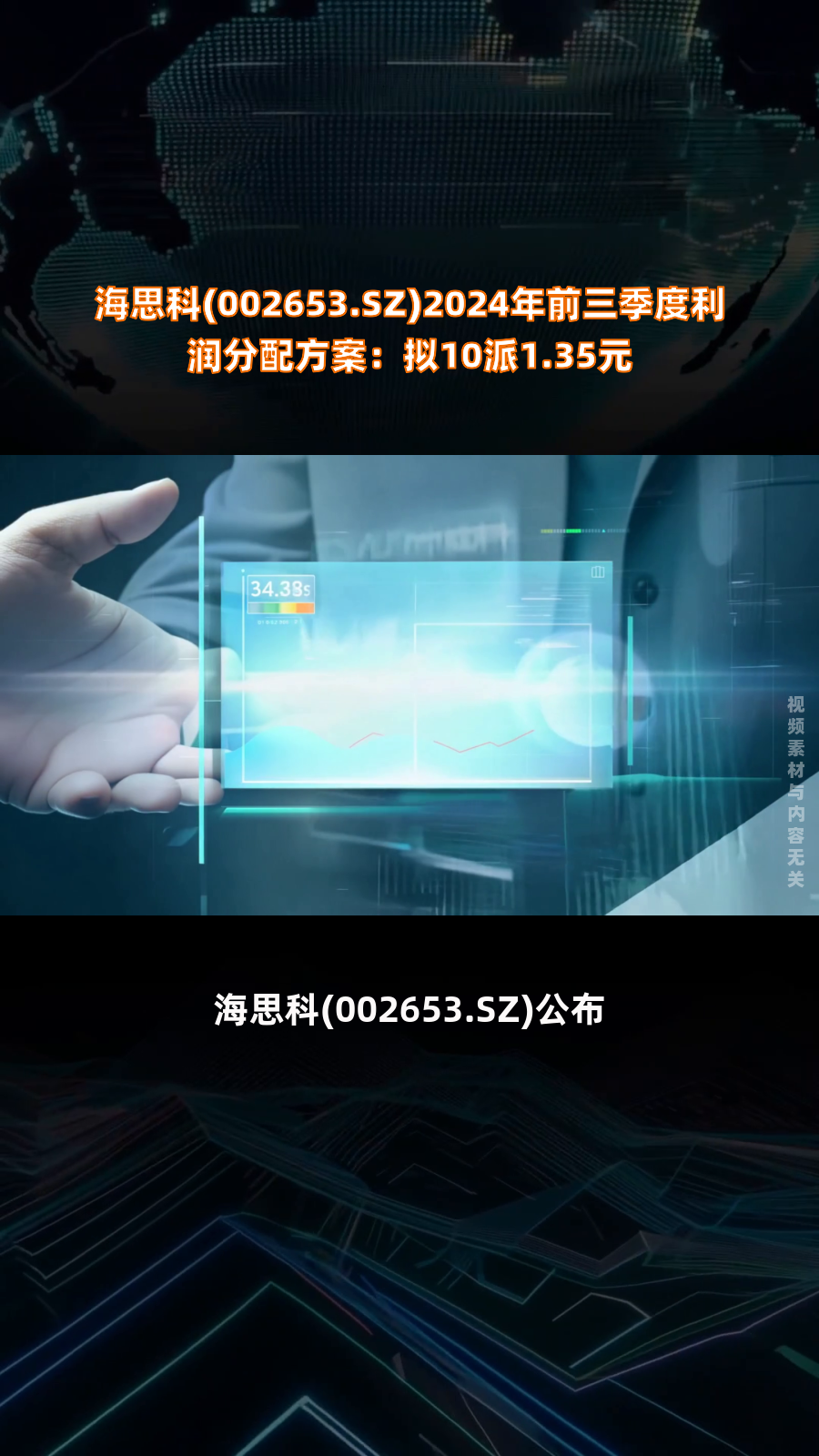 思看科技IPO：三年净利润接近翻倍 政府补贴遭质疑否认“暗藏”政商关系