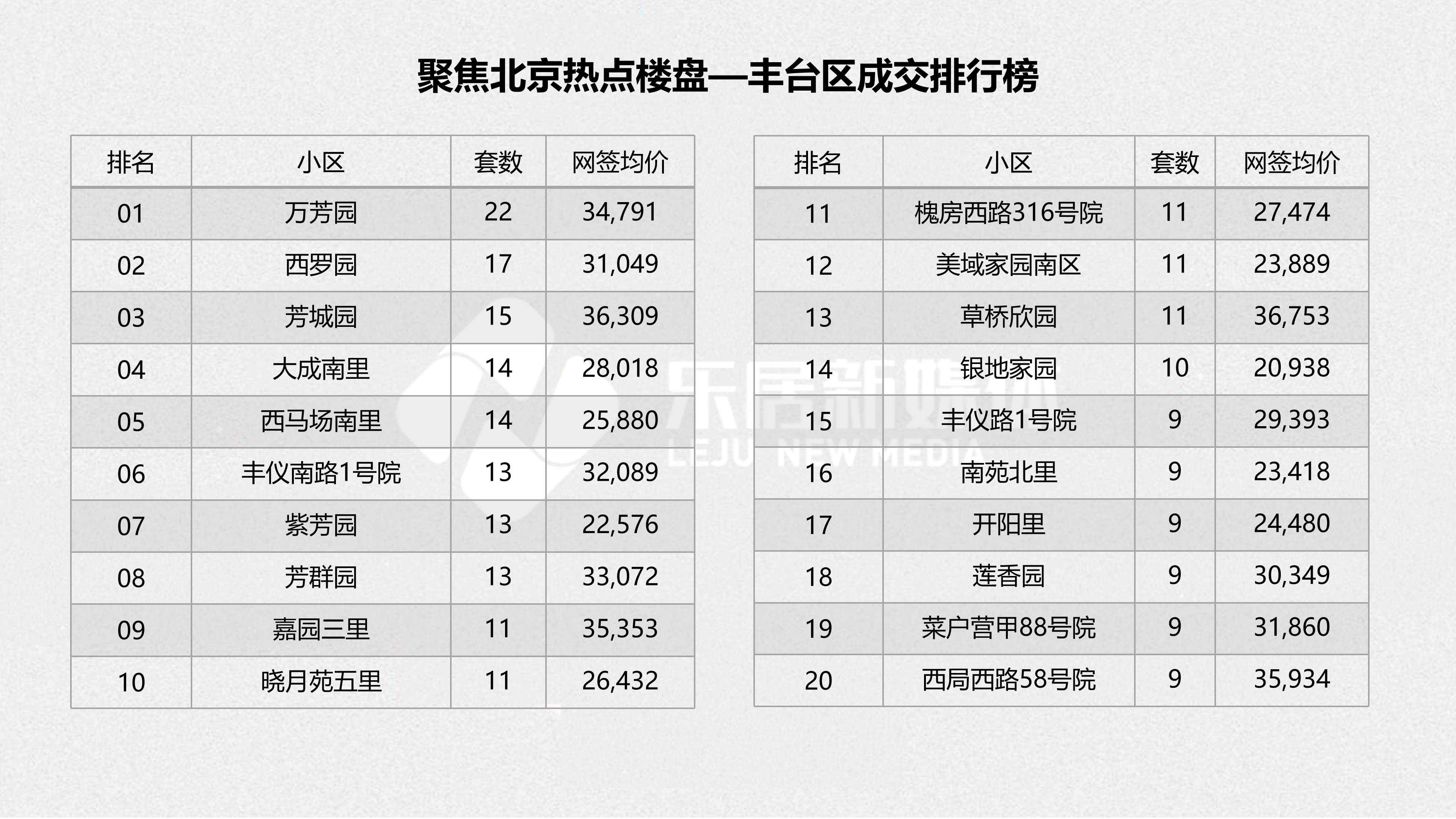 10月全国期货市场成交量同比增长26.3% 成交额同比增长45.41%