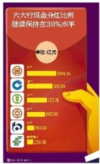 汉桑科技IPO前夕大手笔分红：对单一客户销售占比已超50% 产能是否饱和成谜