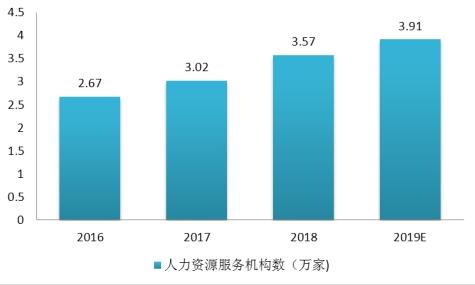 瀚蓝环境拟通过协议安排方式私有化粤丰环保