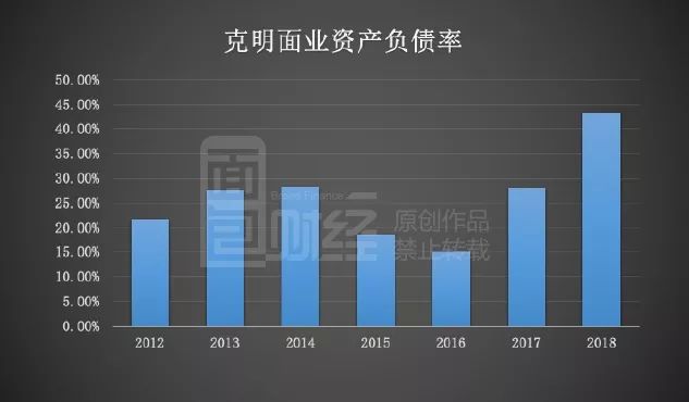 九阳股份第三季亏损7733万元 发季报股价跌6%