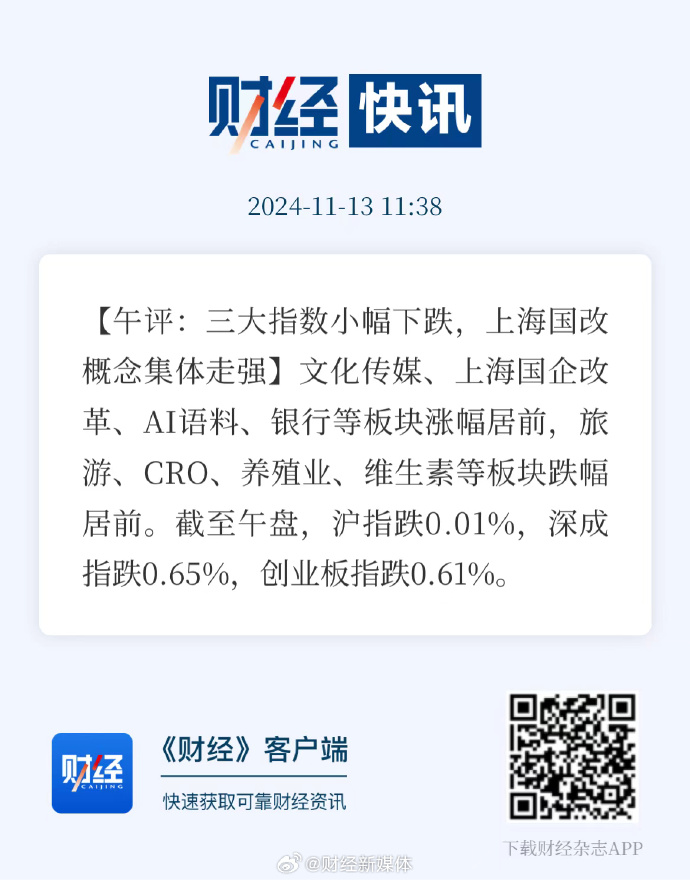最爱看的一集！今日仅6只主动基金收跌，跌幅仅0.01%