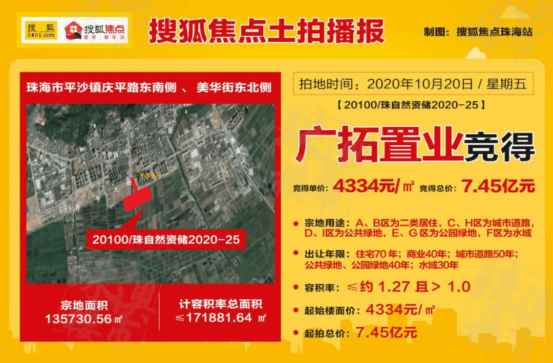 VC/PE这一年：电子信息投资热度登顶，并购退出揽金超500亿