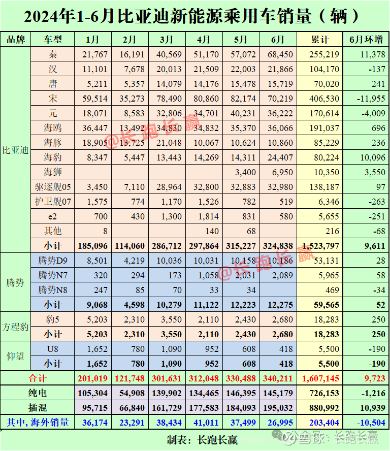 上市审核按下加速键！11月上会IPO企业数量创6个月新高