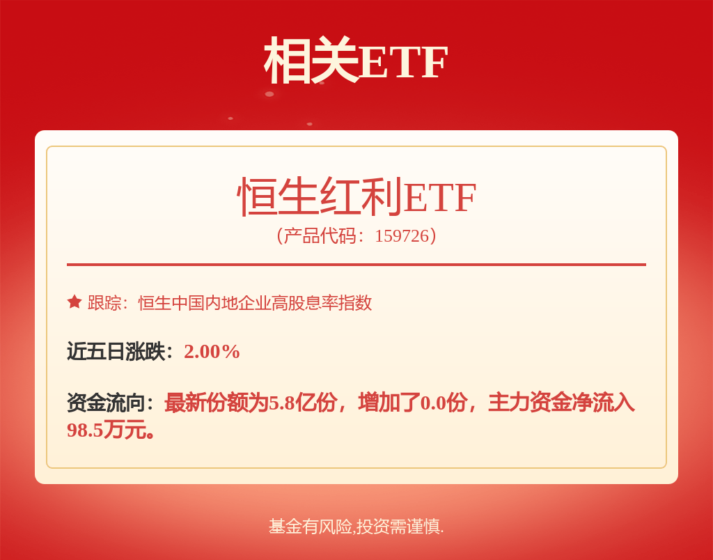 多位知名基金经理最新持仓曝光：谢治宇大调仓，朱少醒重仓了这些个股