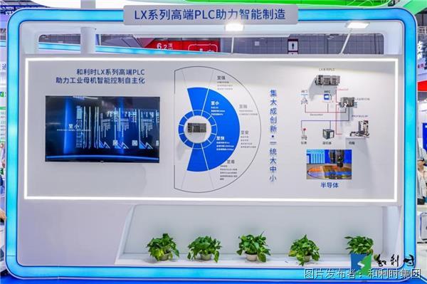 第二十四届工博会开幕 巨轮智能RV减速器产品参展