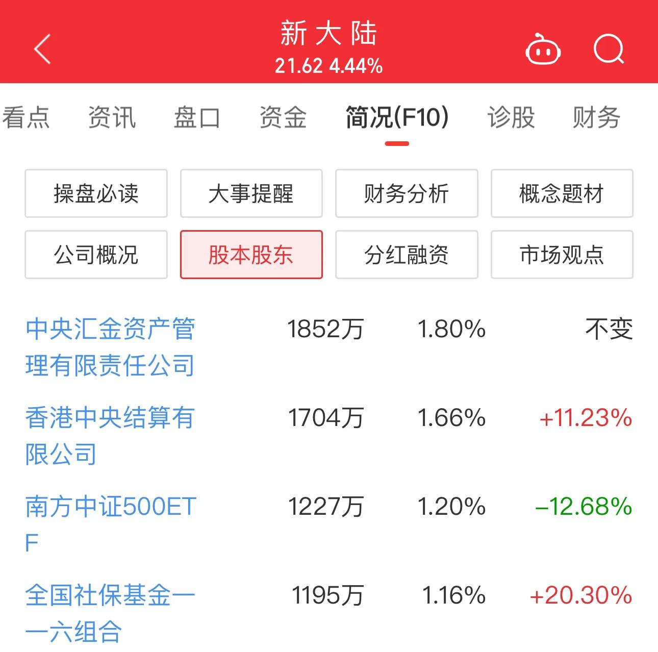 年内新成立基金规模超万亿元 11月份股票型ETF“独领风骚”