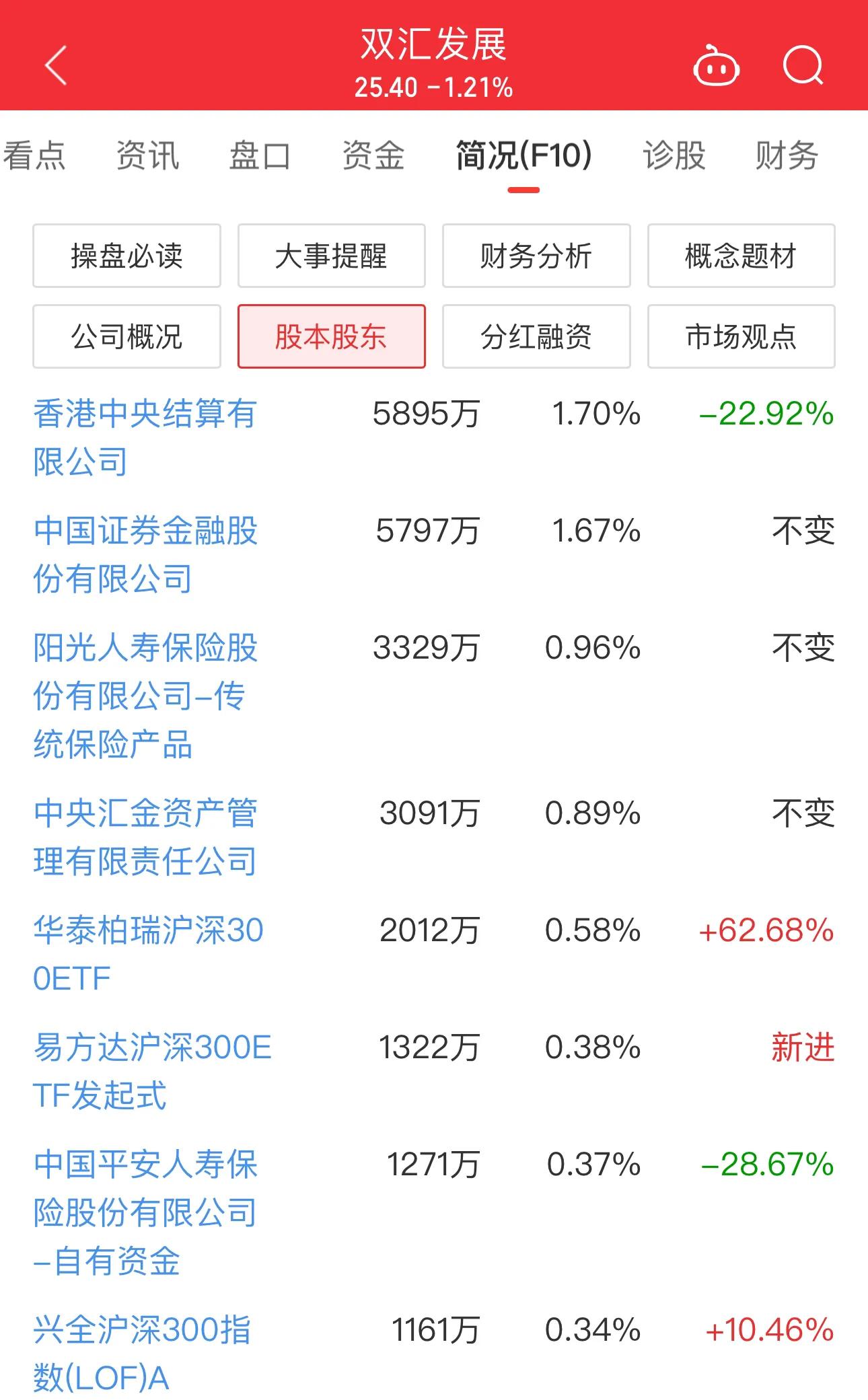 年内新成立基金规模超万亿元 11月份股票型ETF“独领风骚”