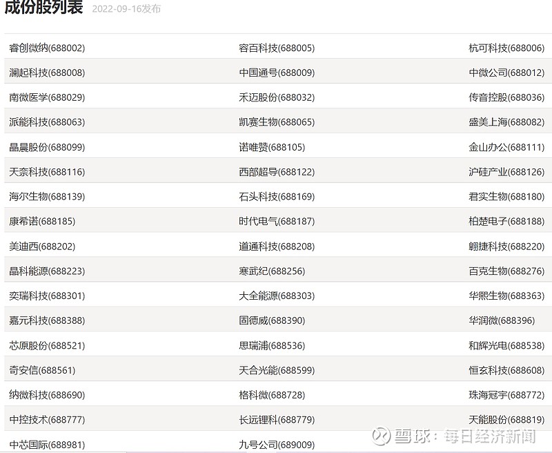 共享基经 | 与AI一起读懂ETF（一）：影视主题ETF有何异同？哪些因素影响短期和长期走势？