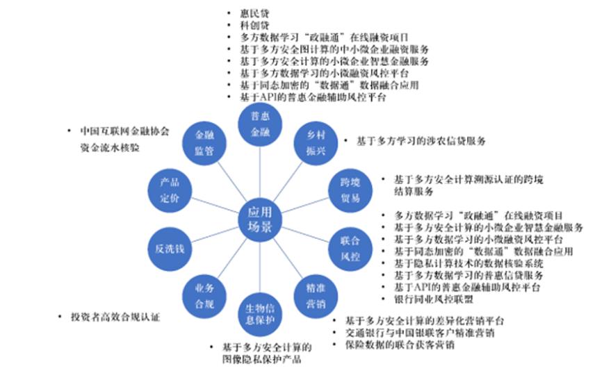 金融信息服务巨头，也来做VC了