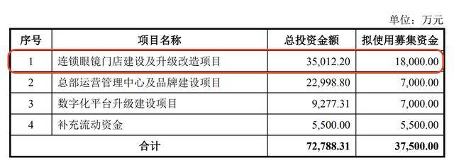 实控人陈小琴拟减持不超1296.79万股 神马电力股价连续两日下跌