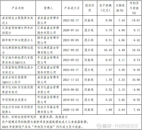 中银理财总裁宋福宁：人口老龄化带来财富管理需求增加