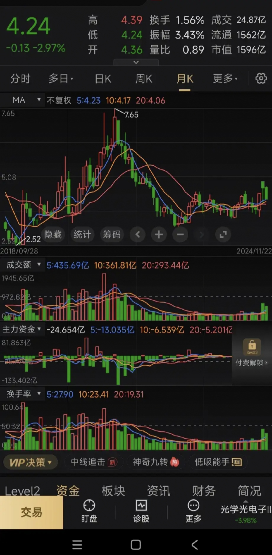 重罚操纵股价算“总额”也不为过