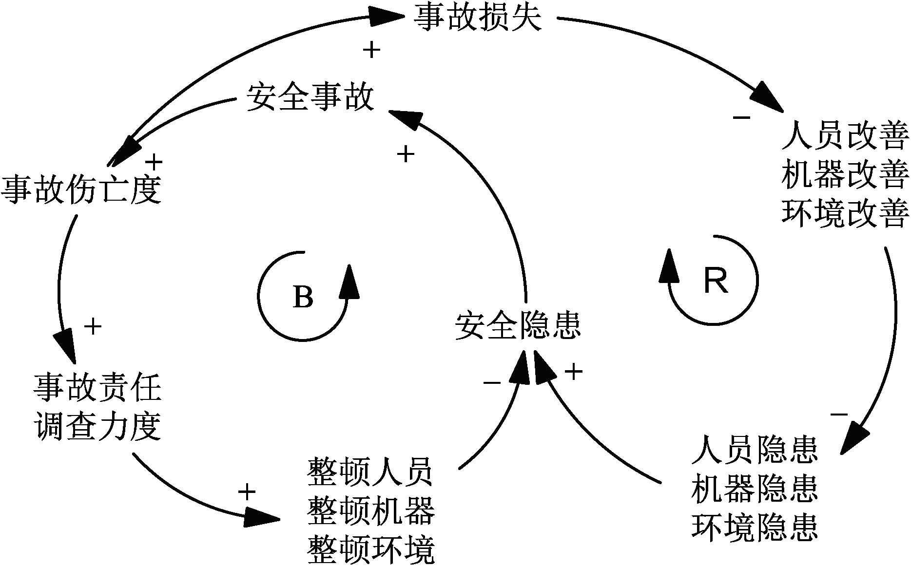天力锂能回复深交所问询函：新天力在煤炭贸易业务中为监督角色