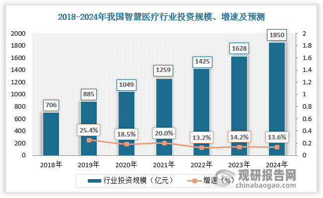 奇瑞汽金获批增资至50亿元 2024年资产管理规模突破千亿