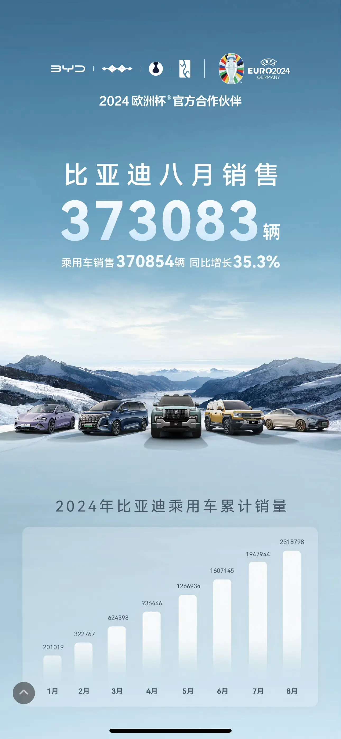 曲线上市后首批盈利预告，交个朋友预计上半年净利润不低于4000万元