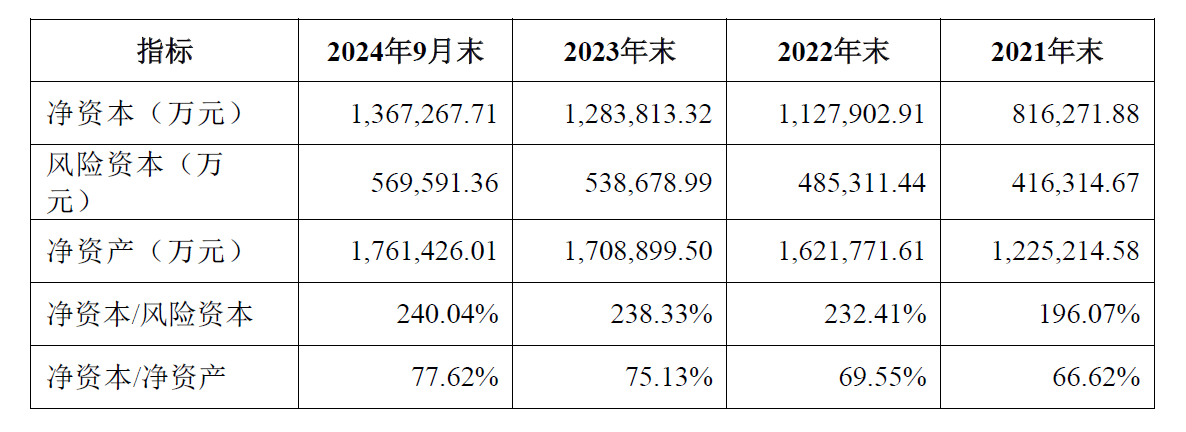 陕国投信托总裁解志炯：深耕信托行业，创新驱动公司未来发展