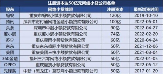 歌尔股份前三季营收下滑净利增长 拟注册发行不超过30亿元超短融资券