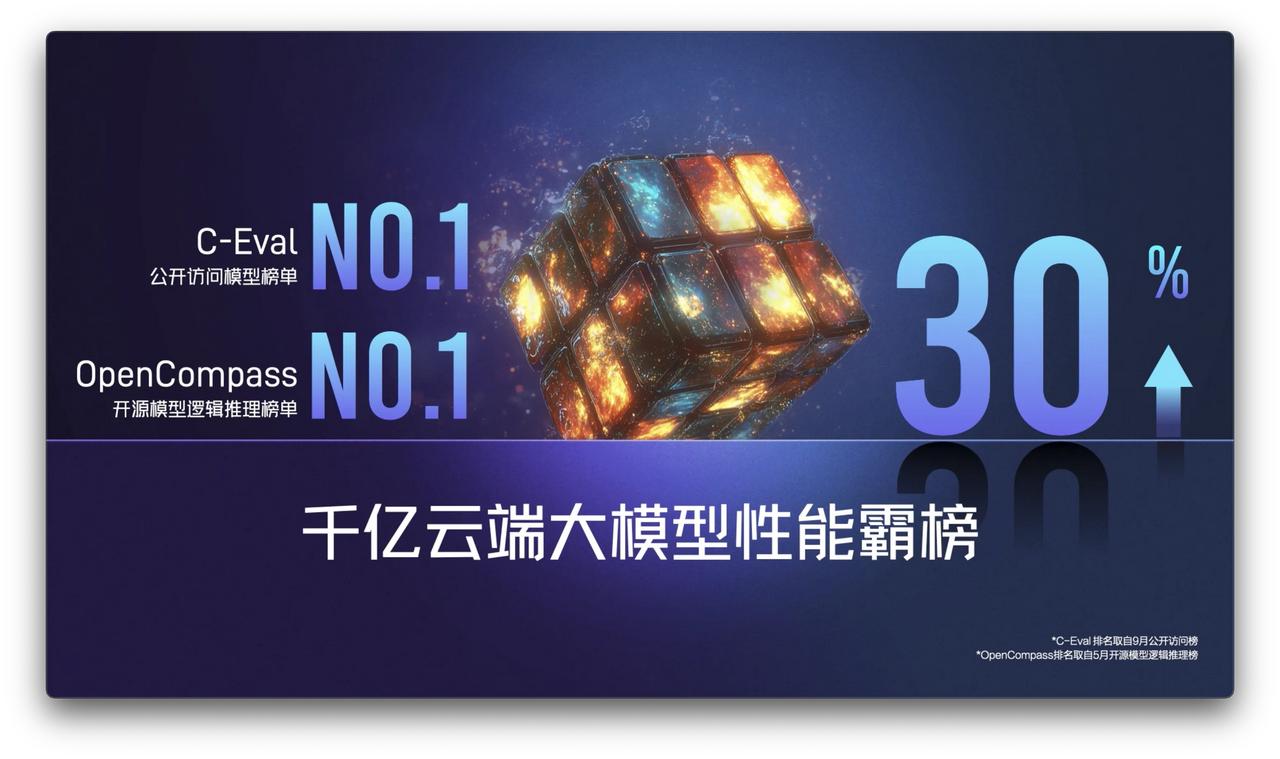 端侧AI看点持续吸睛 12月份机构密集调研泰凌微
