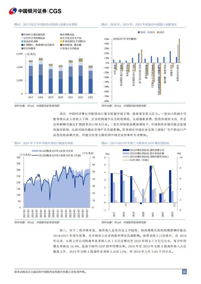 多家外资机构发布2025年投资展望 纷纷看多中国资产