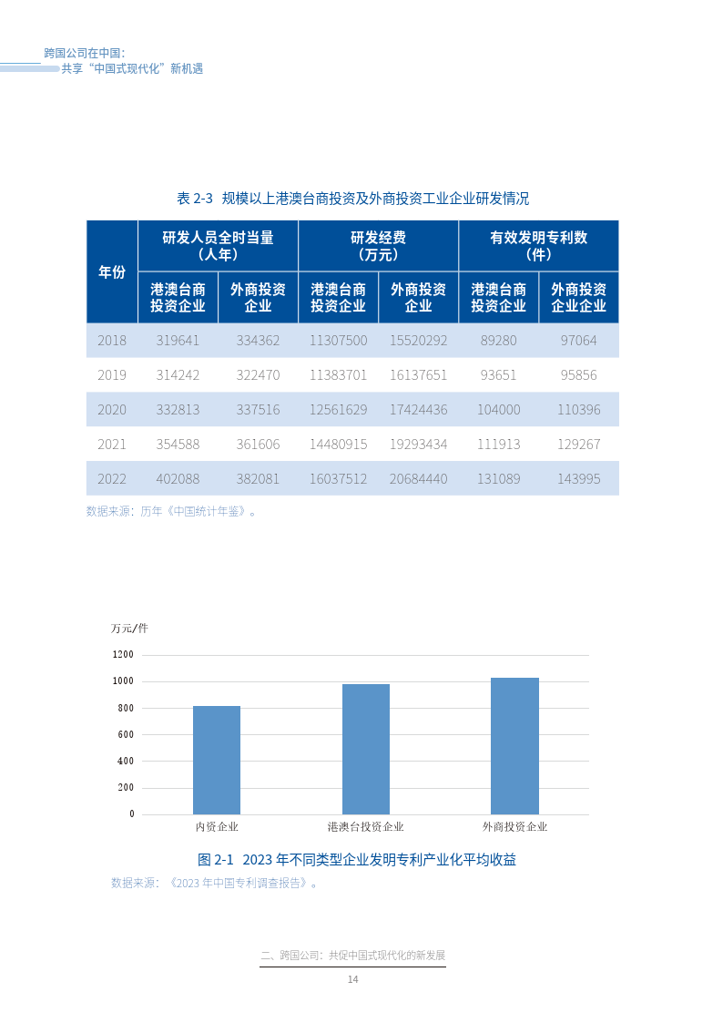 多家外资机构发布2025年投资展望 纷纷看多中国资产
