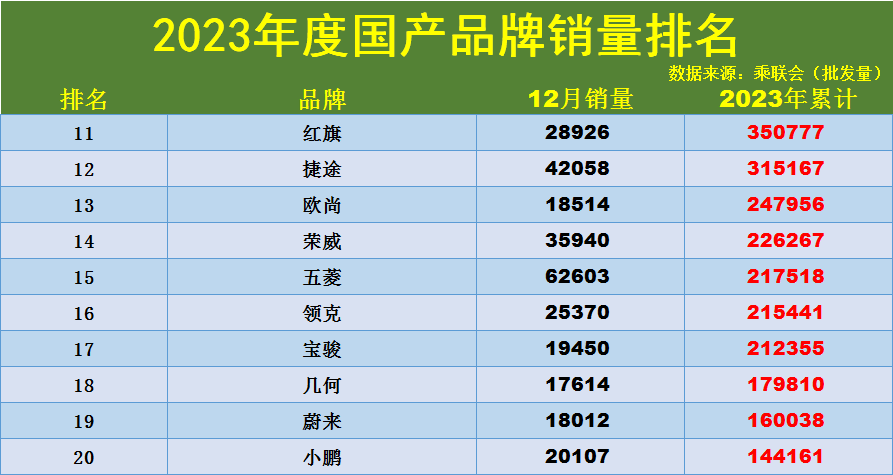 近70家公司预告2024年业绩 四大行业表现亮眼