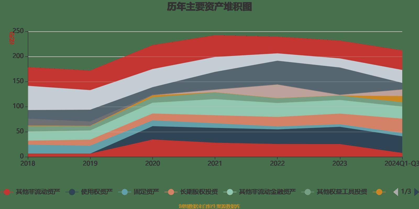 中宏人寿2024年实现净利润近5.39亿元 保险业务收入同比增长31.2% 　　