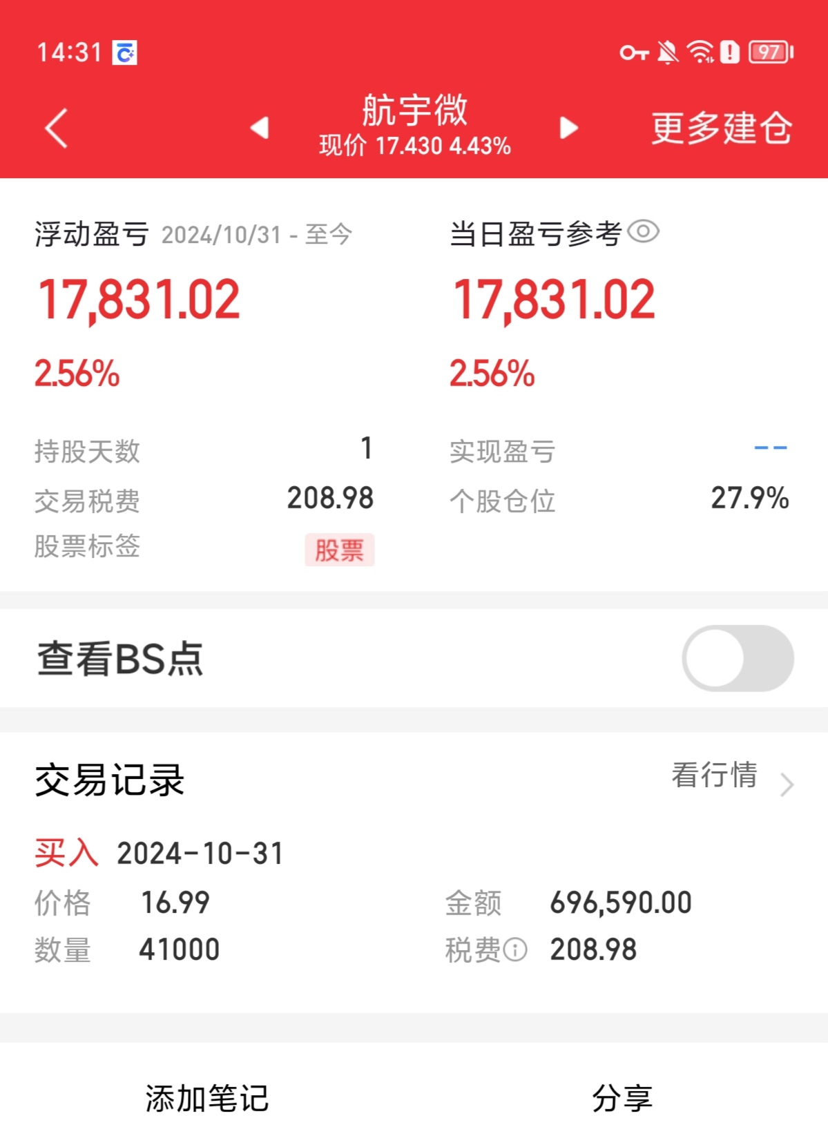 天和磁材上市首日涨290%