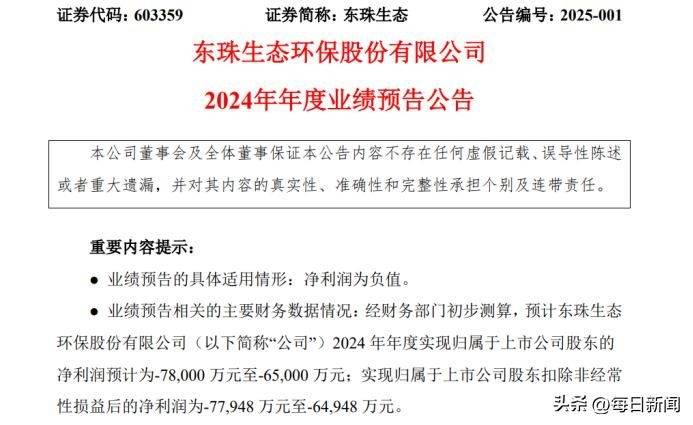 永诚保险2024年净亏损扩至5.5亿元 公司指出业务发展速度与行业偏离度较大、经营效益持续下滑 　　