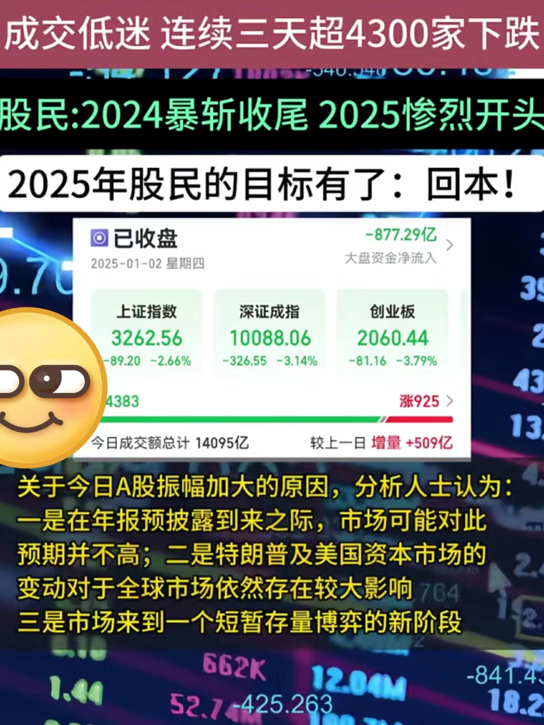 中国A股现多重积极变化
