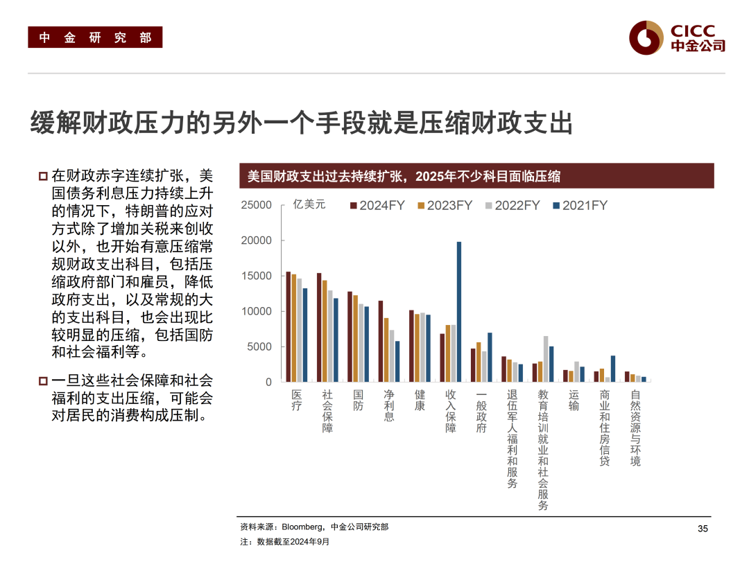 今年债市波动或成常态 固收投资拥抱多元资产