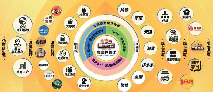 “三战”港股IPO修成正果 宜宾银行下周挂牌