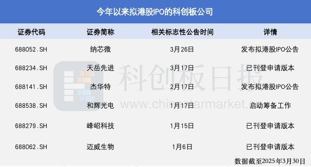 “三战”港股IPO修成正果 宜宾银行下周挂牌