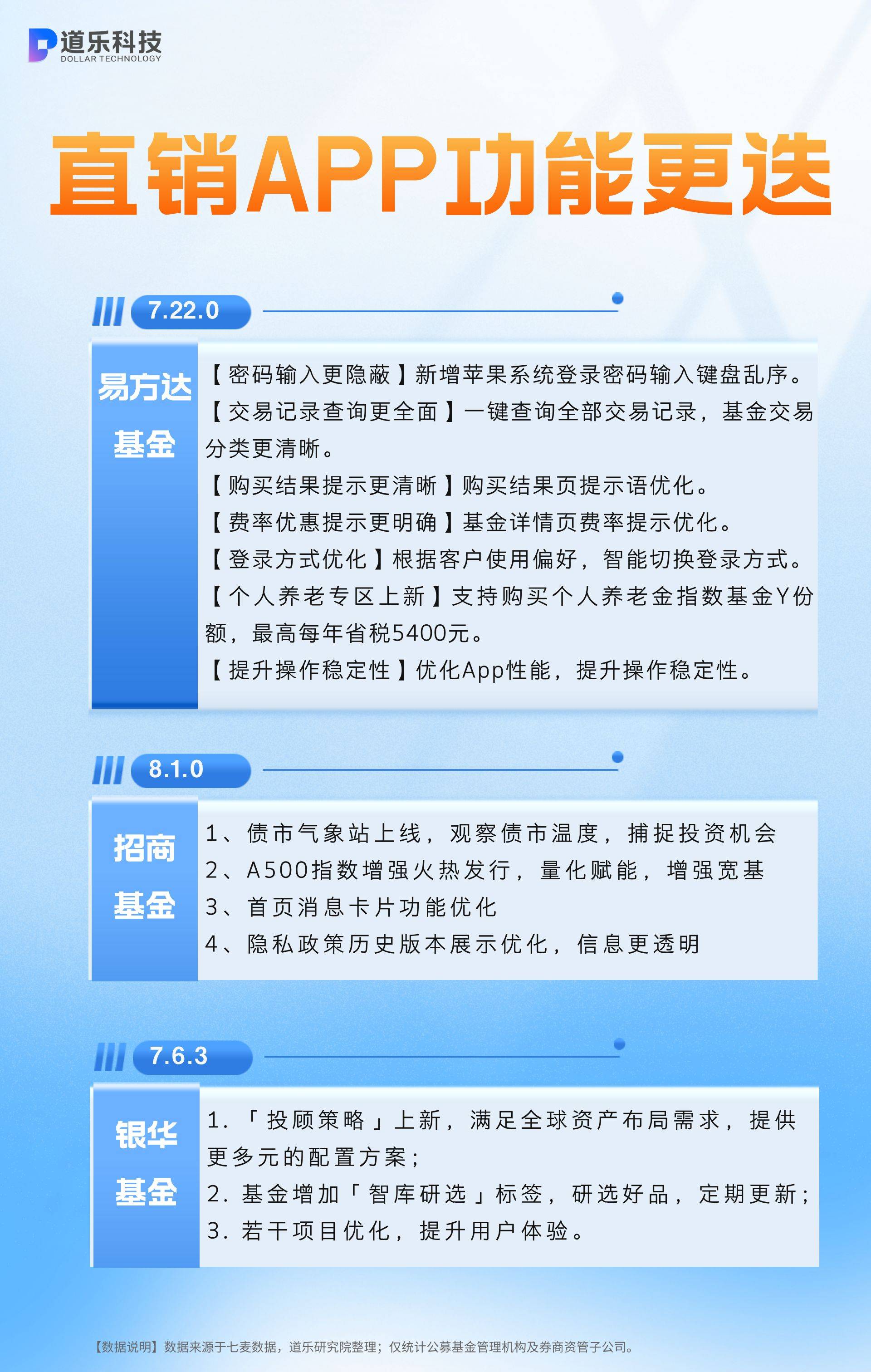 1月标品信托产品整体业绩表现略有好转 股票策略产品表现优于债券策略产品