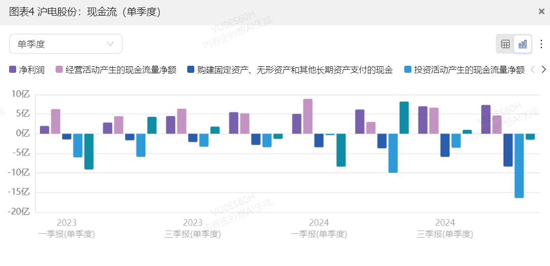 宁波华翔前三季度净利润降超14% 年内高溢价收购引市场质疑