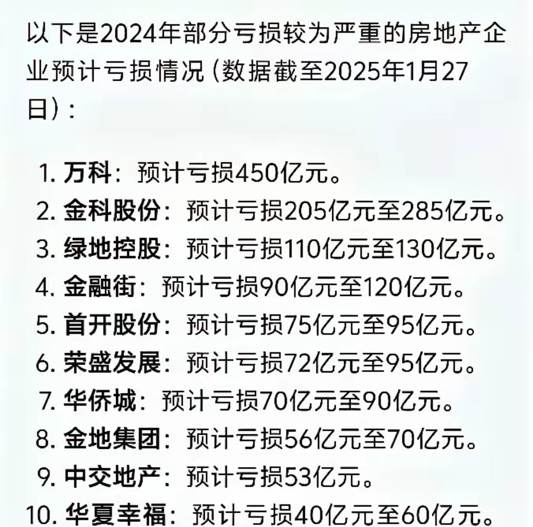 首份公募FOF2024年年报出炉，国信经典组合三个月扭亏为盈，管理人继续卖出持有份额