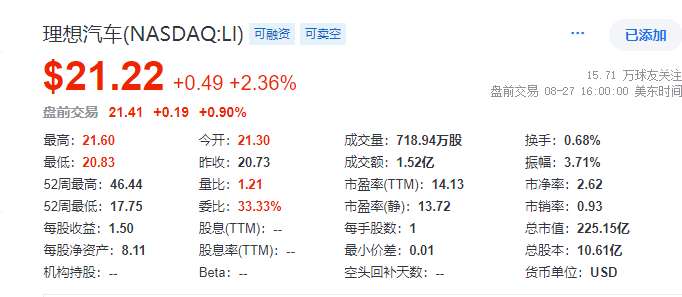 【美股盘前】三大期指窄幅整理，超微电脑大涨近40%；谷歌盘前跌近1%，Chrome浏览器或被勒令出售；印度对Meta罚款2540万美元，并盯上其他科技巨头