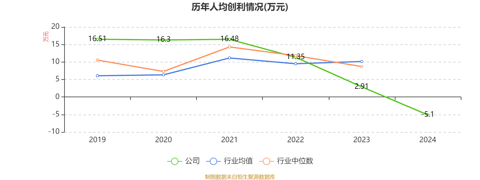 国城矿业出售宇邦矿业股权等提案获“通过”，超43万股“反对”