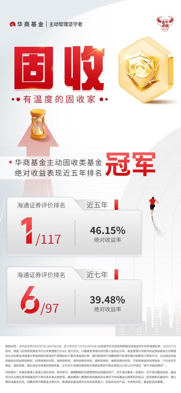 公募基金认为债市波动或加大 可适当把握调整所带来的入场机会