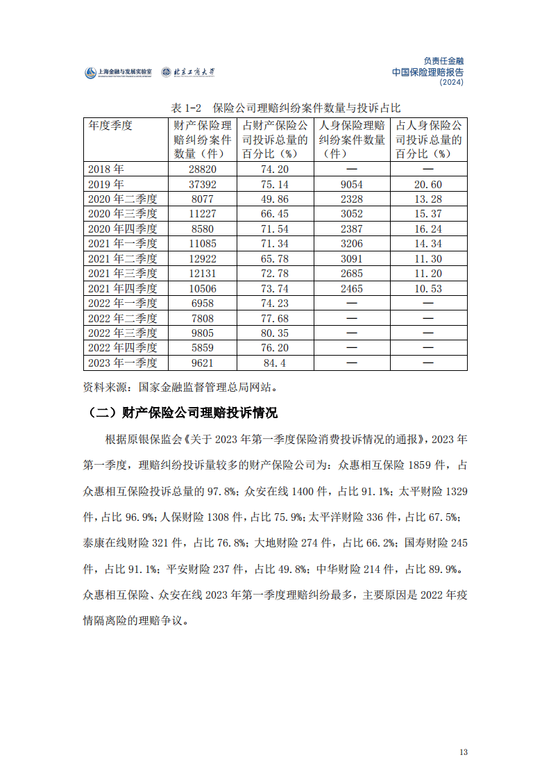 中邮保险管理层详解2024年利润来源 坚定发展长期分红险